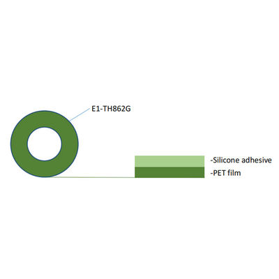 High Temperature Shielding Polyester Adhesive Tape 2.4mil Green Color